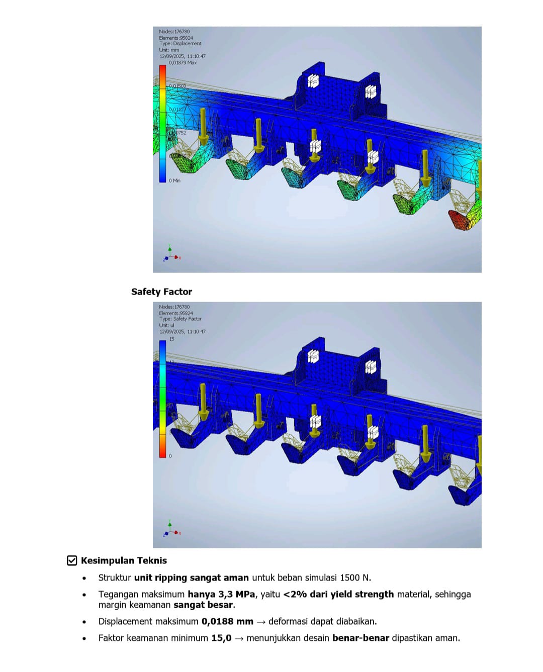 Kajian Teknis & Assesment Engineering (Ripper Excavator)